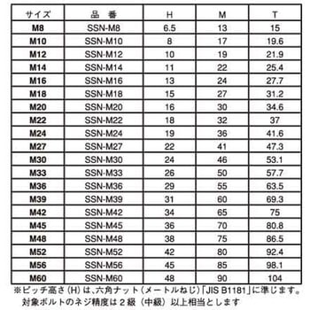 ユニクロ S45Cス-パ-スリットN 大阪魂