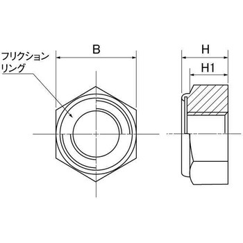 SUSユルミドメKナット 大阪魂