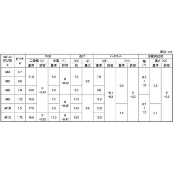 SUSXM76カクウエルドN(オオサカF 大阪魂