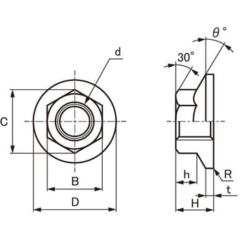 3カ-W フランジN(Sナシ(ニシセイ - 大阪魂