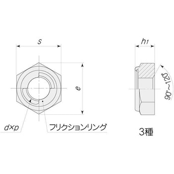 ステンUナット(ウス(ホソ 大阪魂
