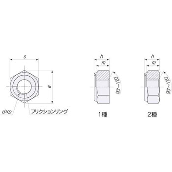ステン - 大阪魂