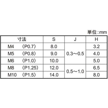 ステン4カクウエルドN(オオサカF 大阪魂