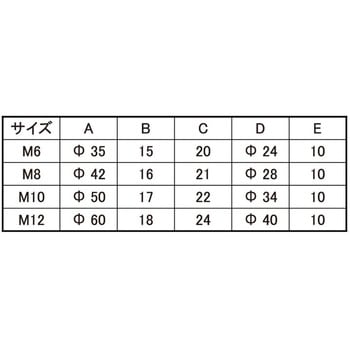 コウキンフィットノブ(シロ 大阪魂