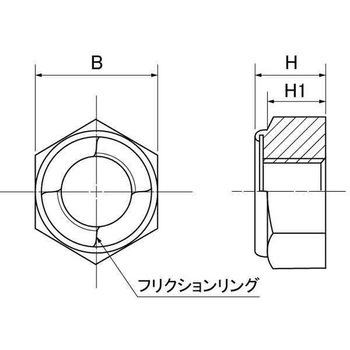 ドブユルミドメKナットプラス - 大阪魂