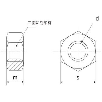 3カ-W テンロック 大阪魂