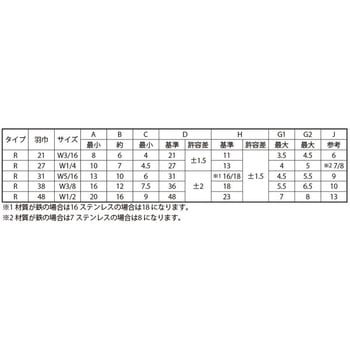ユニクロ レイカンチョウN(R) D=48 - 大阪魂