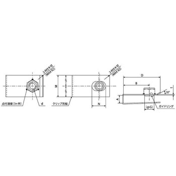 ステンクリップUナットCU(T1 大阪魂