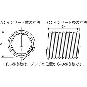 X750リコイル 大阪魂