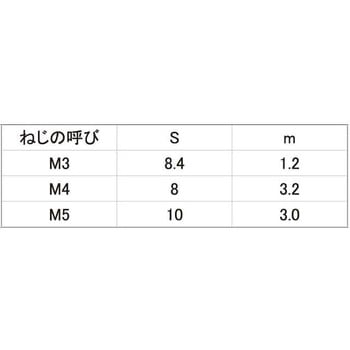 3カ-W 4カクN(トクスン 大阪魂