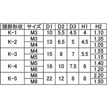 3カ-W ケショウナット(カンツウ(クロ 大阪魂