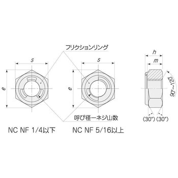 ユニクロ S45C(H)Uナット(UNC 大阪魂