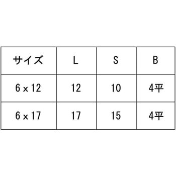 GBJCN6カクアナ4ヒラD17A - 大阪魂