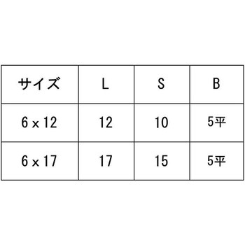 GBJCN6カクアナ5ヒラD17A 大阪魂