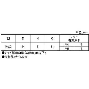 ナイロンケショウN(NO2(クロ 大阪魂