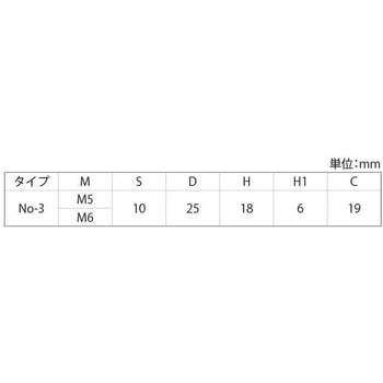 ダンツキグリップN(NO3 大阪魂