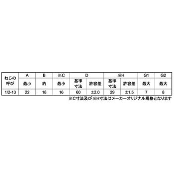 SUSチョウN(1シュ(UNC 大阪魂