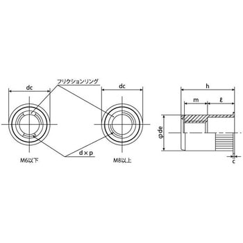 ステンBLUナット - 大阪魂