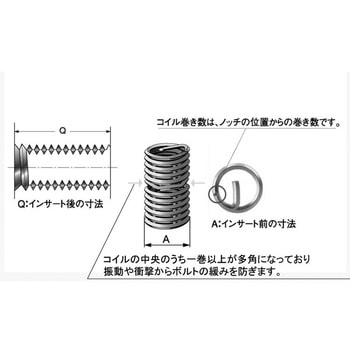 ステンロックリコイルP=0.8 大阪魂