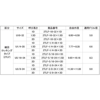 ステンレスタングレスインサ-ト2TLF 大阪魂