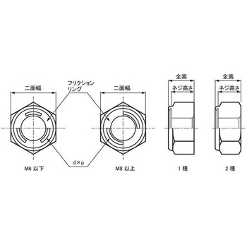 3カ-W Vナット(1シュ 大阪魂