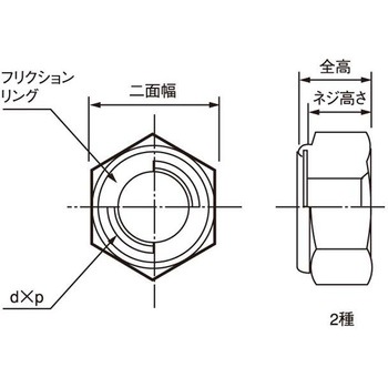 3カ-W Vナット(1シュ(ホソメ - 大阪魂