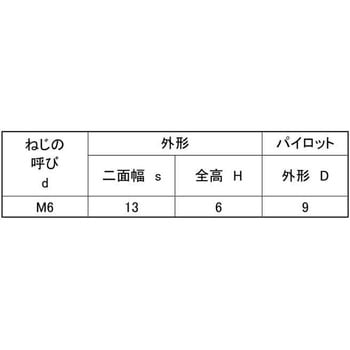 3カ-W 6カクウエルドN(キシュウ1A 大阪魂