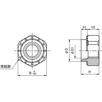 ユニクロ カ-リングナット 大阪魂
