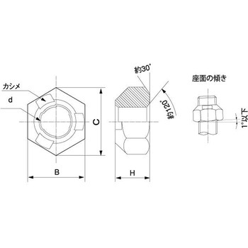 ユニクロ スリ-ロック 大阪魂