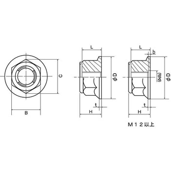 3カ-W EロックN(フランジ(B14 - 大阪魂