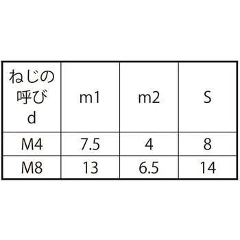 JISフクロN(3ガタ2シュ 大阪魂