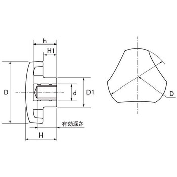 グリップナットS4 大阪魂
