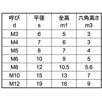 クロ-ムECO-BSフクロN - 大阪魂