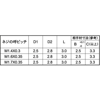 カドミレスBSミニビットインサ-ト 大阪魂