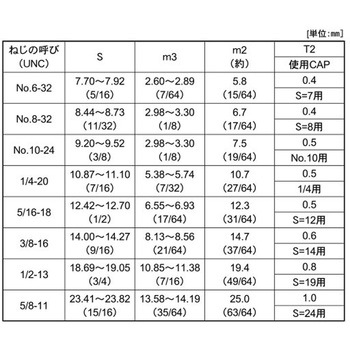 SUSフクロN(UNC 大阪魂