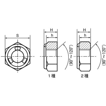 SUSステイブルN(2シュ 大阪魂