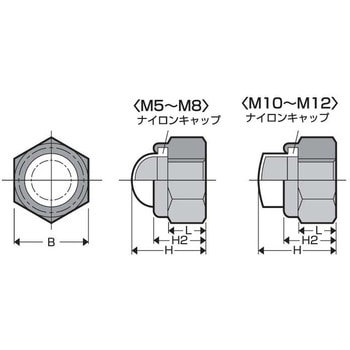 SUS303ナイロンキャップナット 大阪魂
