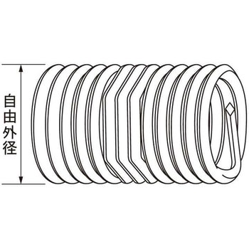 ステンロックスプリュ-P=0.45 大阪魂