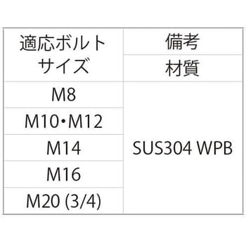 SUSナットストッパ-スプリング 大阪魂