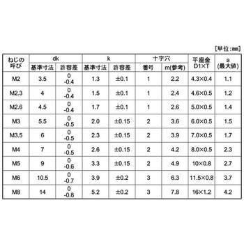 キジ(+)ナベPK=1 - 大阪魂