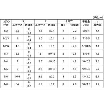 ドブ(+)ナベコD=19 - 大阪魂
