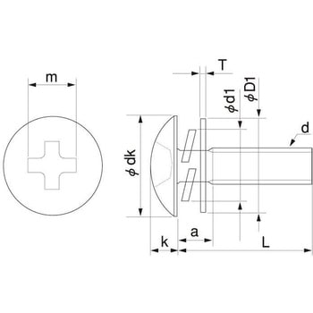 3カ-B (+)トラスP=3 - 大阪魂