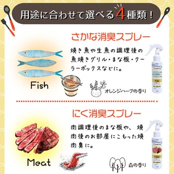 アフタークッキング消臭スプレー UYEKI