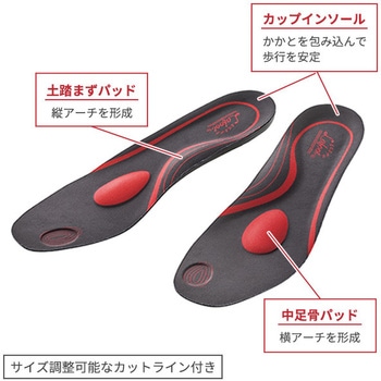 楽歩人(R)ソールPRO メイダイ