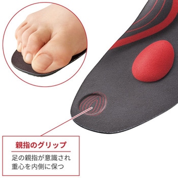 楽歩人(R)ソールPRO メイダイ