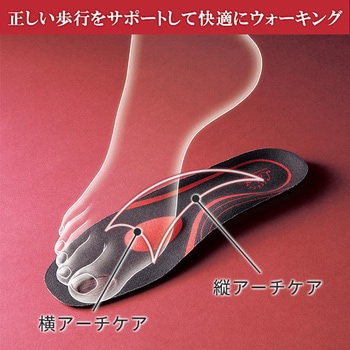 楽歩人(R)ソールPRO メイダイ