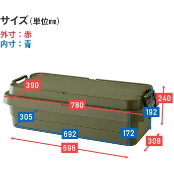 トランクカーゴ TC-70S LOW グリーン色 容量40L 外寸(幅×奥行×高さ)780×390×240mm 1個 GHON155