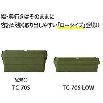 トランクカーゴ LOW 座れる 収納ボックス 日本製 岐阜