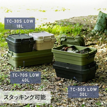 トランクカーゴ LOW 座れる 収納ボックス 日本製 岐阜プラスチック工業(RISU/リス)