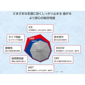 【軽自動車】 スタッドレスタイヤ BRIDGESTONE(ブリヂストン) BLIZZAK VRX2 155/65R14 + アルミホイール4本set BRIDGESTONE(ブリヂストン)